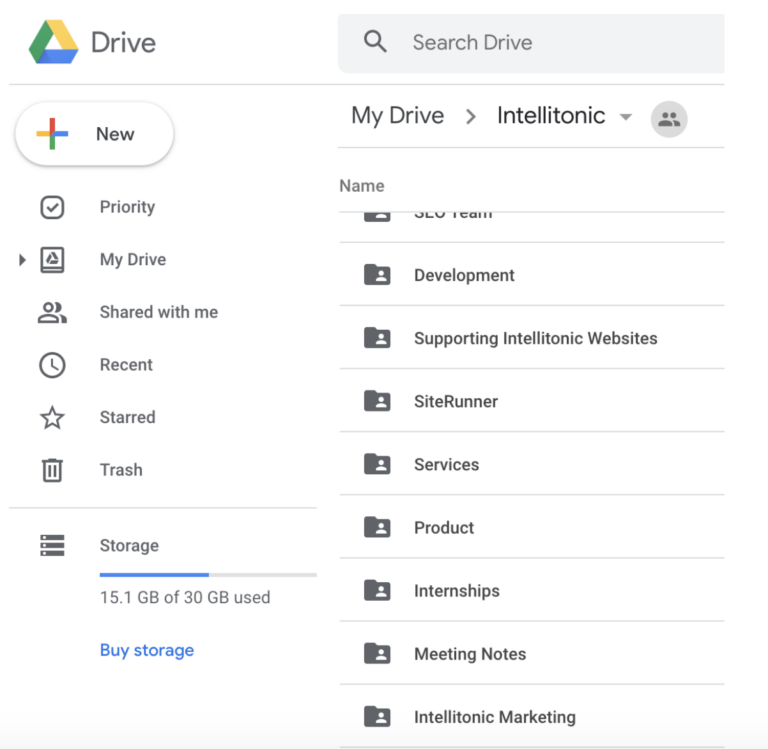 Organized Google Drive for business run remotely